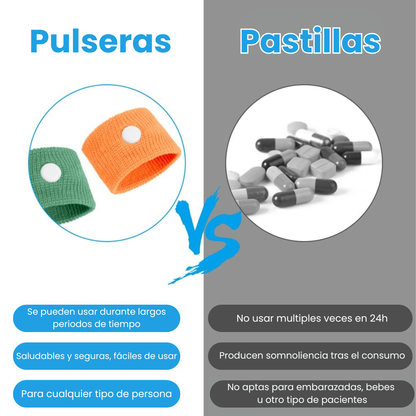 Pulsera AntiMareo